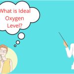 Ideal Oxygen Level in Human Body, Child, Adults, Old Age Covid-19