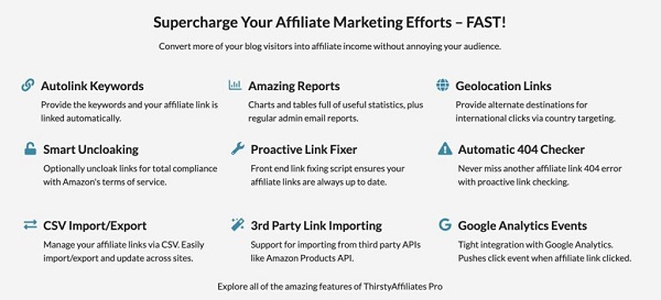 Supercharge Your Affiliate Marketing Efforts