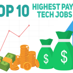 Top 10 Highest Paying Jobs in Computers and IT